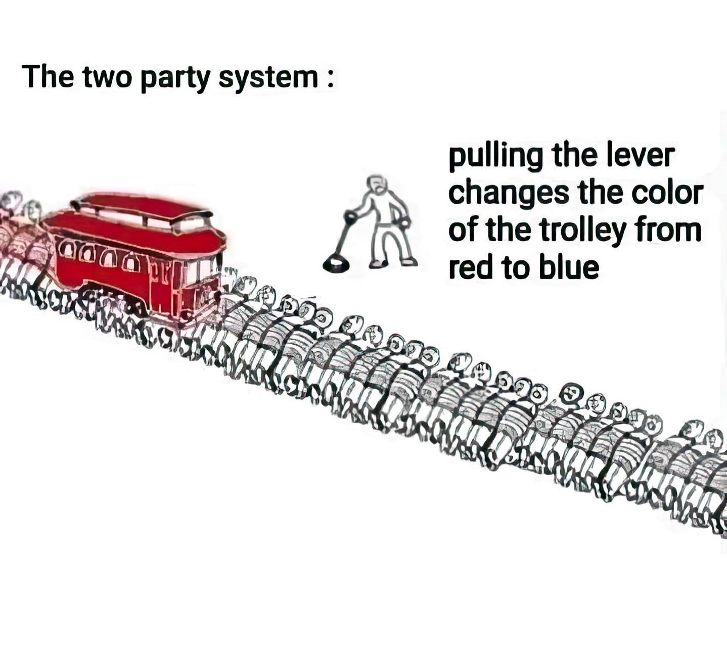 the two party system: pulling the lever changes the color of the trolley from red to blue